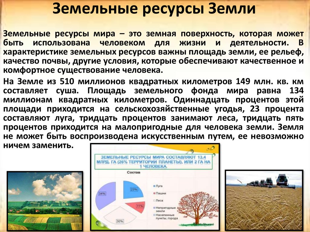 Земельные ресурсы белгородской области презентация