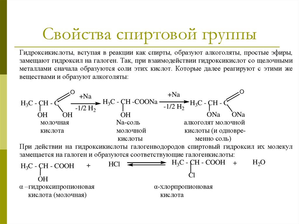 Реакция взаимодействия уксусной кислоты с этанолом. Реакция этерификации гидроксикислот. Реакции с молочной кислотой. Молочная кислота и аммиак. Молочная кислота химические свойства.