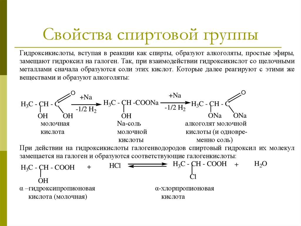 Со кислота