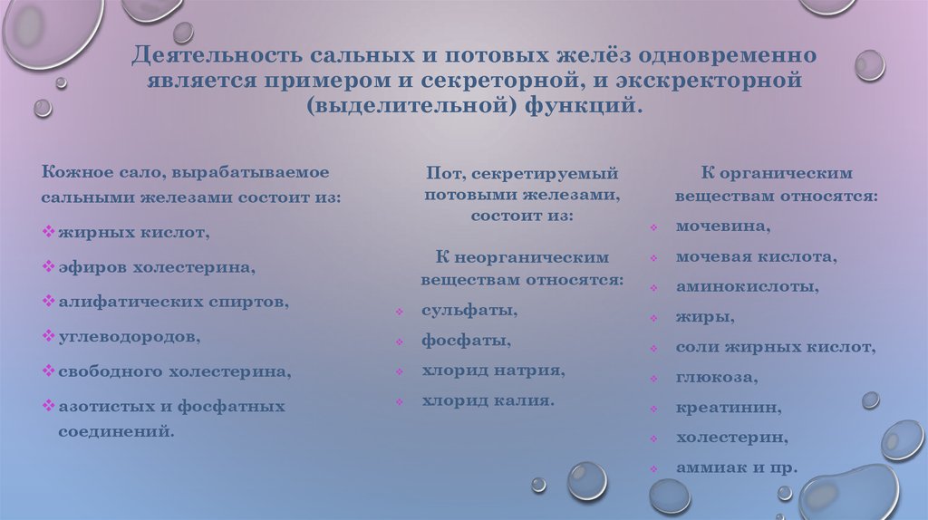 Деятельность сальных и потовых желёз одновременно является примером и секреторной, и экскректорной (выделительной) функций.