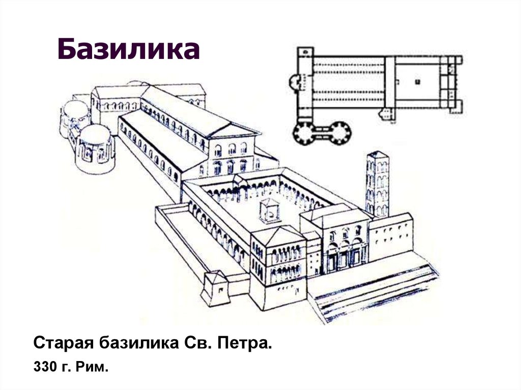 Устройство христианской церкви в римской империи схема