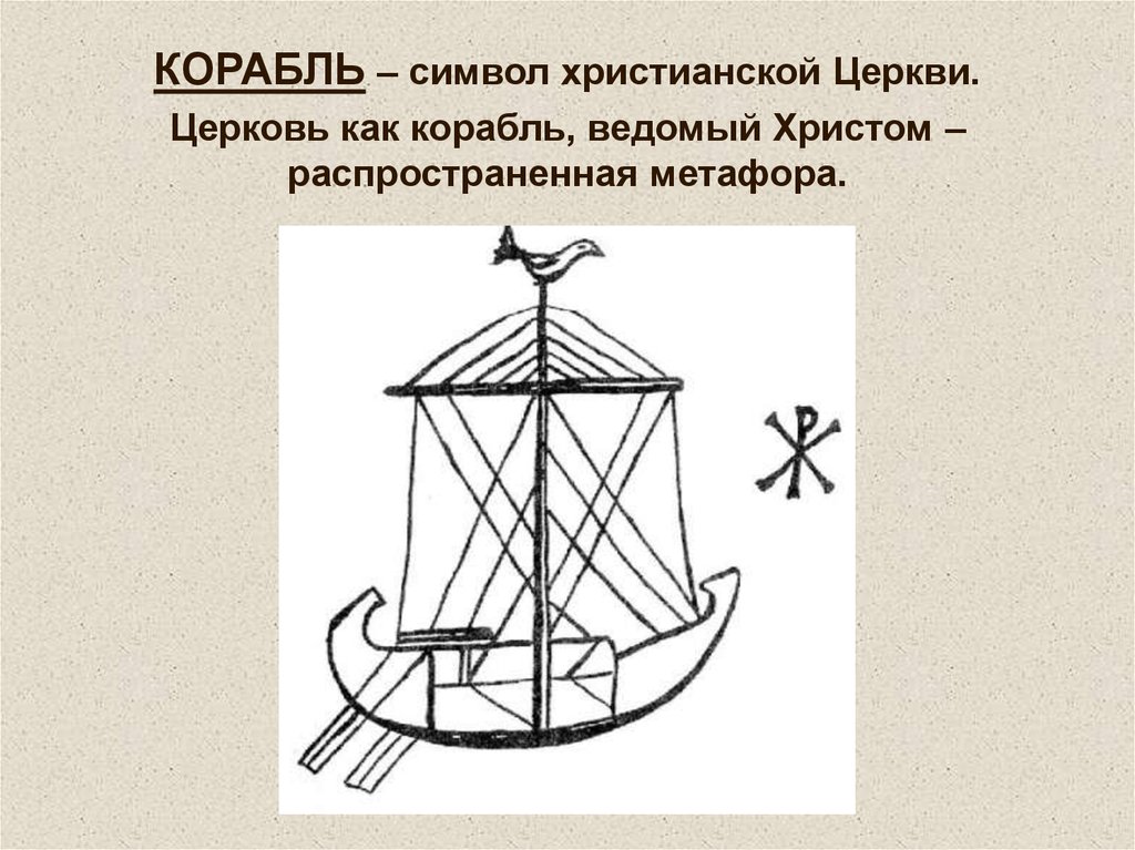 Корабль значение. Христианские символы корабль. Корабль символ христианства. Корабль символ церкви. Корабль, древний христианский символ.