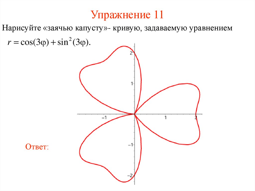 Рисунки в полярных координатах