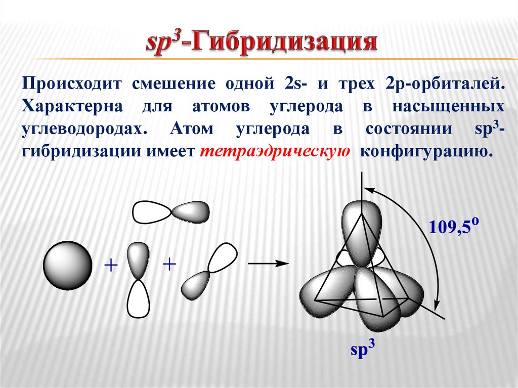 Какие особенности атомов углерода. Пространственная конфигурация sp3-гибридизации:. Sp3 гибридизация характерна для органика. Вещества для которых характерна sp2 гибридизация sp3. Sp3 sp2 SP гибридизация углы.