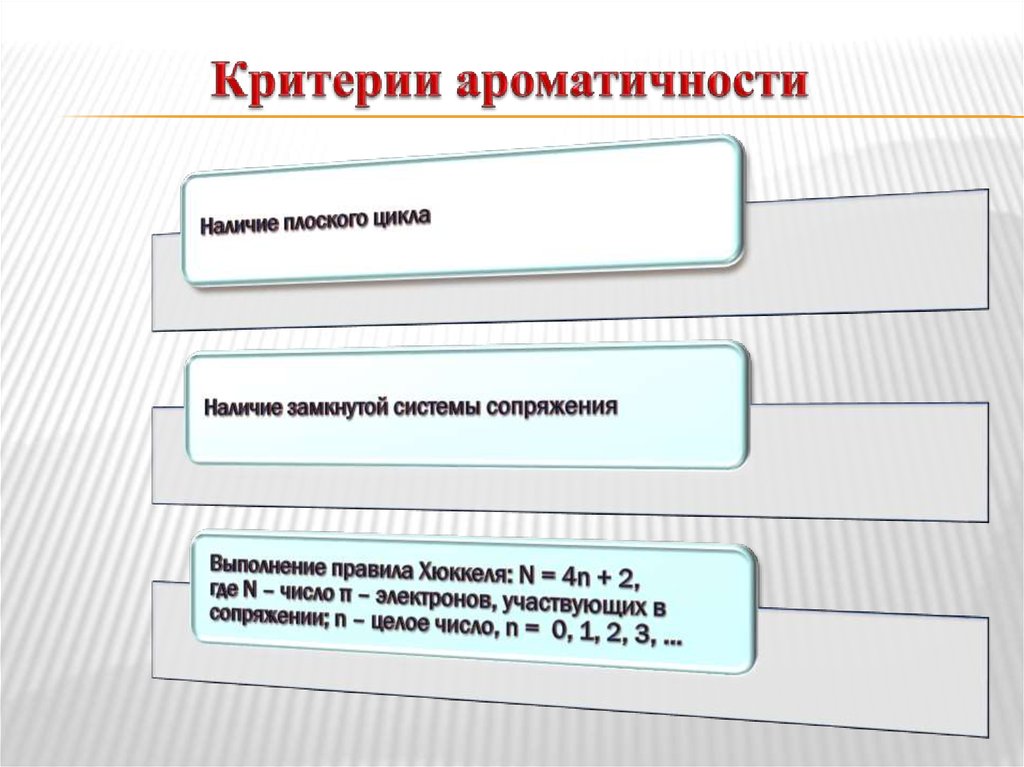 Плоский цикл. Критерии ароматичности. Перечислите критерии ароматичности. Обязательные критерии ароматичности. Критерии ароматичности органических соединений.