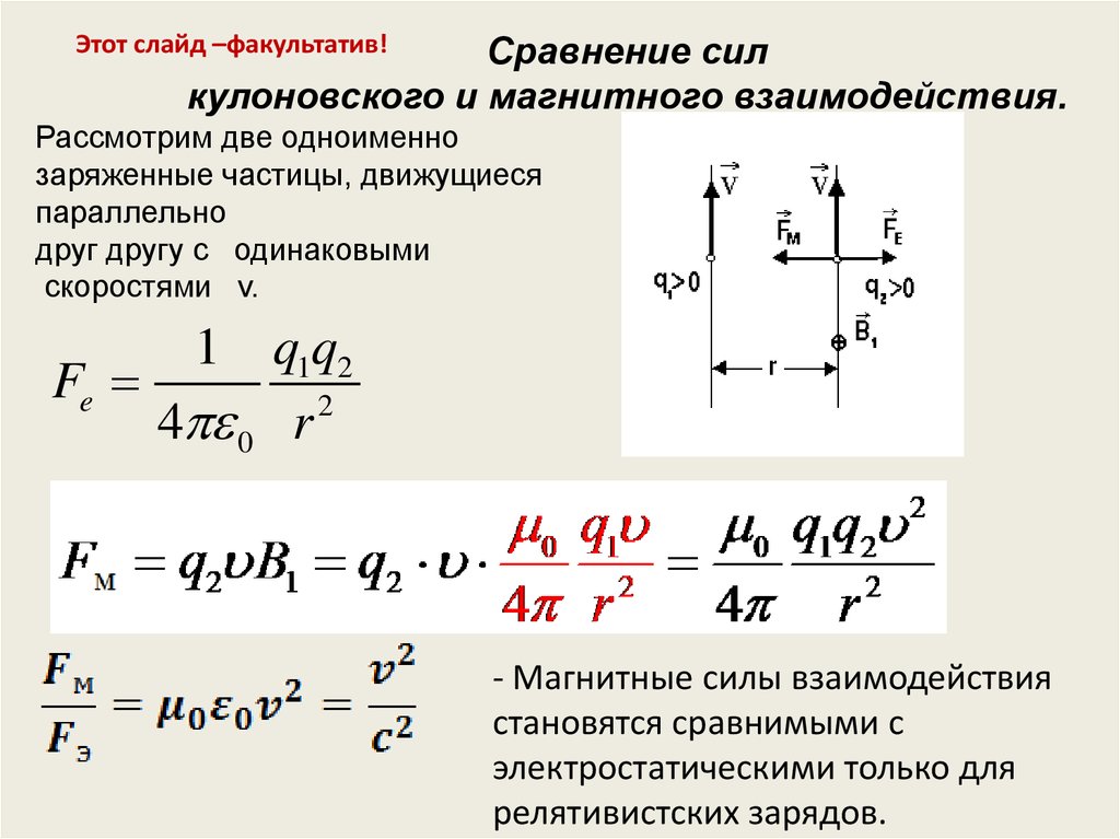 На рисунке указаны траектории заряженных частиц имеющих