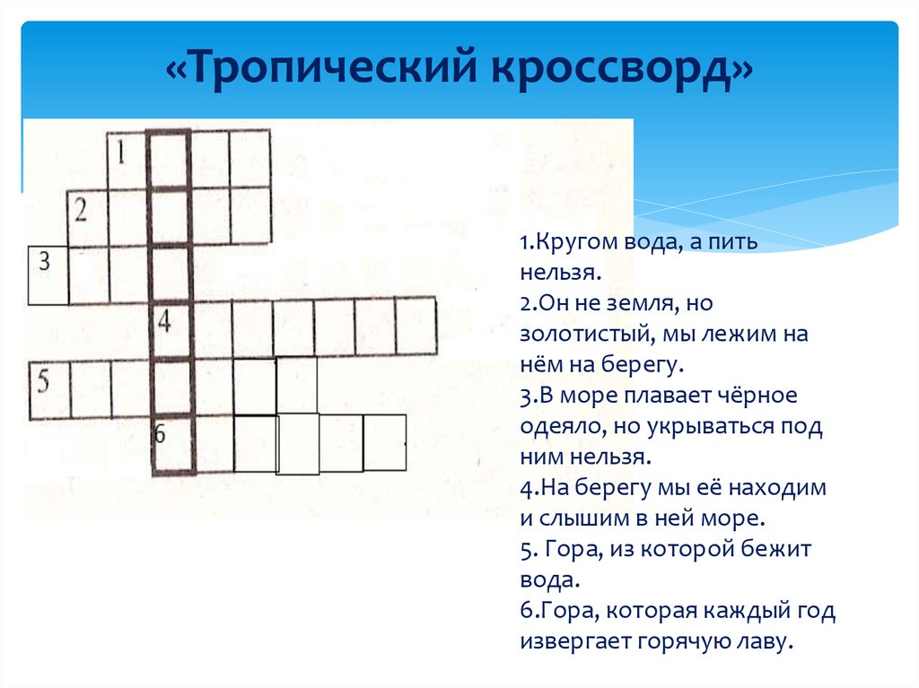 Игра по географии 11 класс презентация