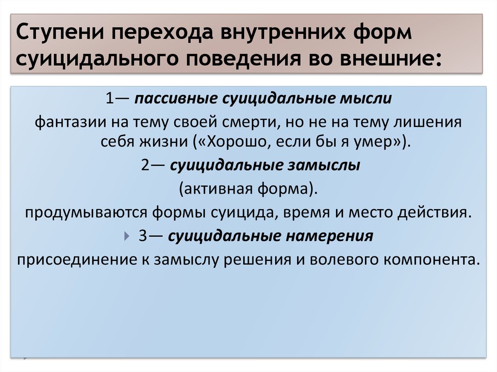 Внутренние переходы. Внутренние формы суицидального поведения. Формы суицидного поведения. Суицидальная идеация.