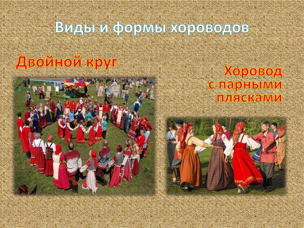 Хороводные песни. Виды хороводов. Разные типы хороводов. Названия хороводов. Хоровод презентация.