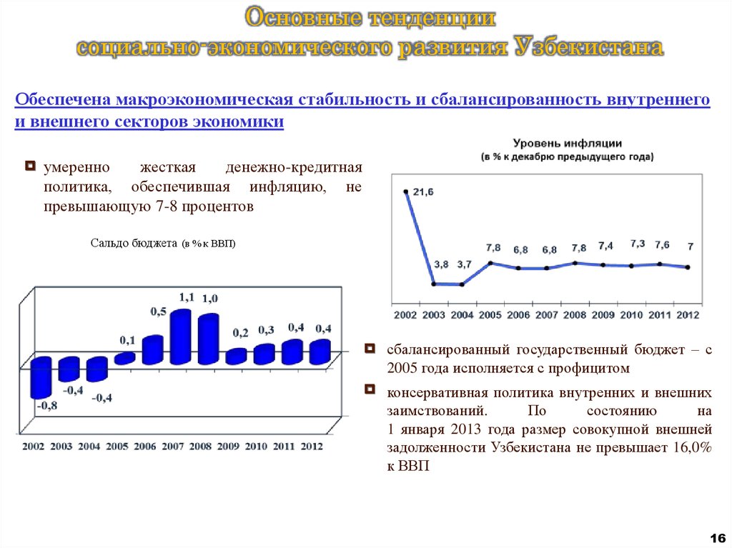 Макроэкономическая стабилизация презентация