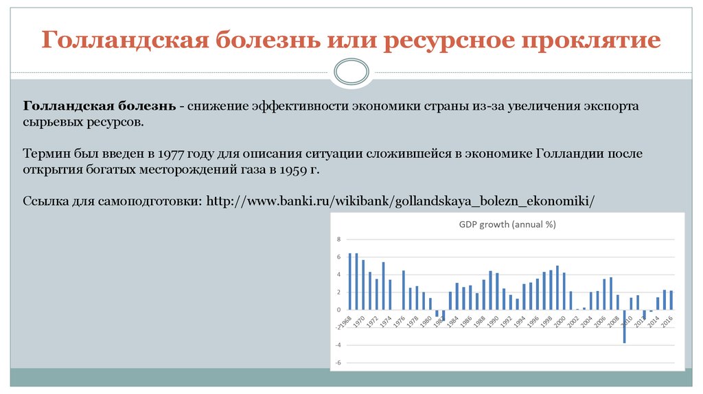 Ресурсное проклятие презентация