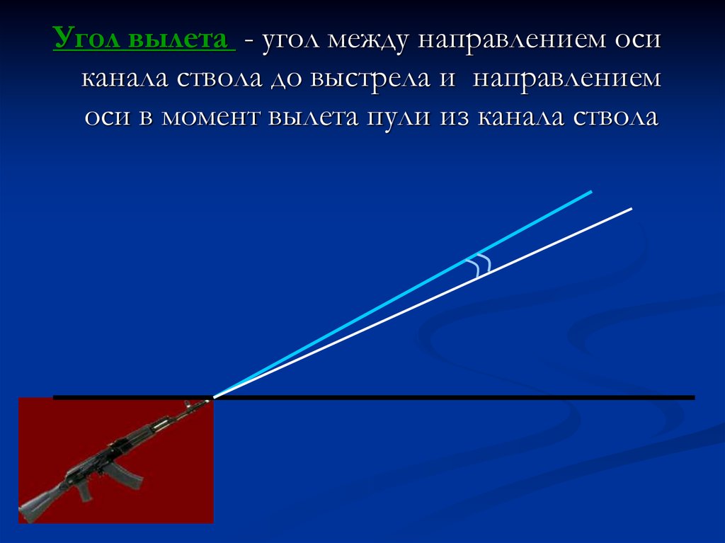 Между направлением. Угол вылета пули. Угол вылета. Отдача оружия и угол вылета пули. Направление канала ствола.