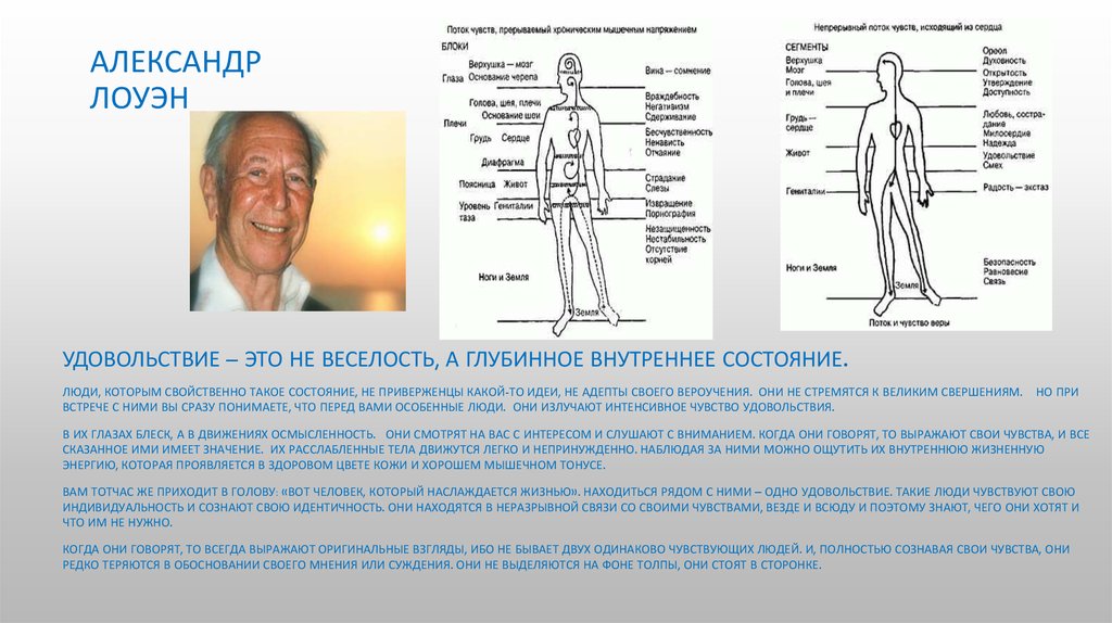 Телесный анализ. Райх Лоуэн телесно ориентированная терапия. Типология характера Лоуэна.