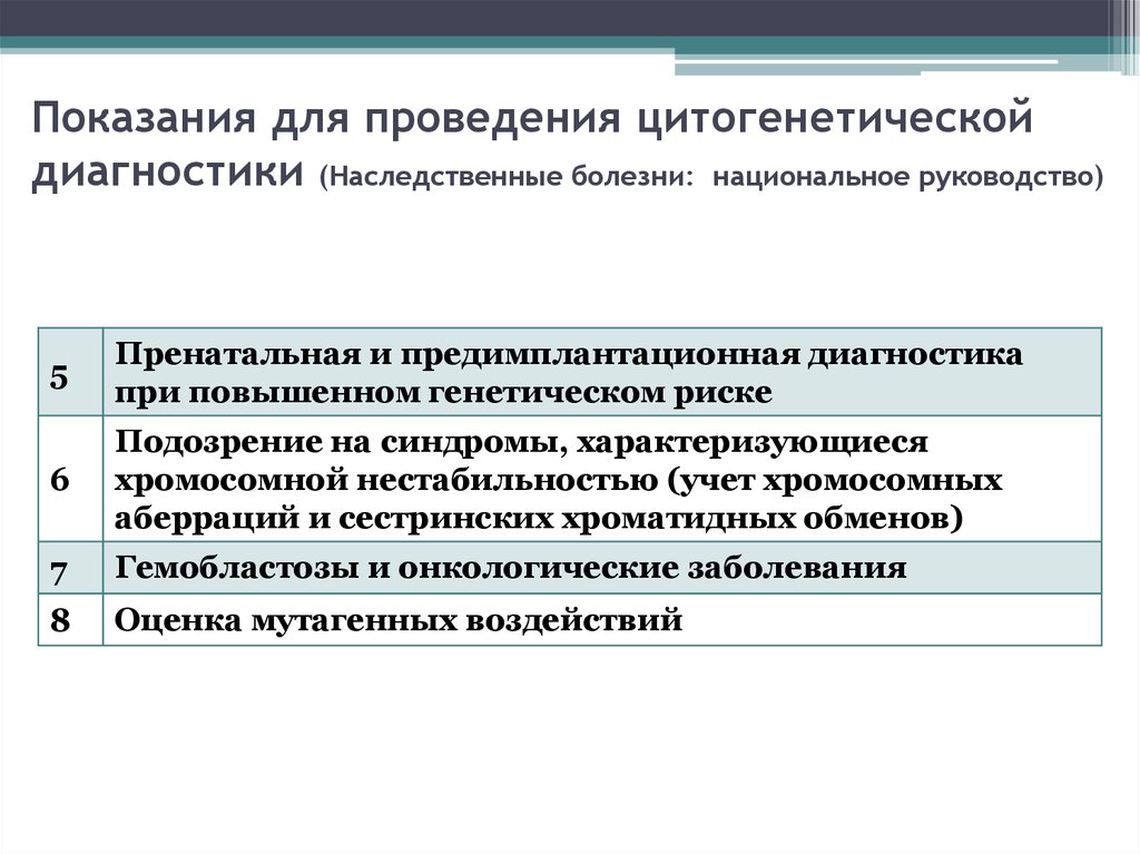 Показания диагностики. Показания для цитогенетической диагностики. Показания для проведения цитогенетического анализа. Основные показания для цитогенетического исследования. Показания к исследованию цитогенетического метода.