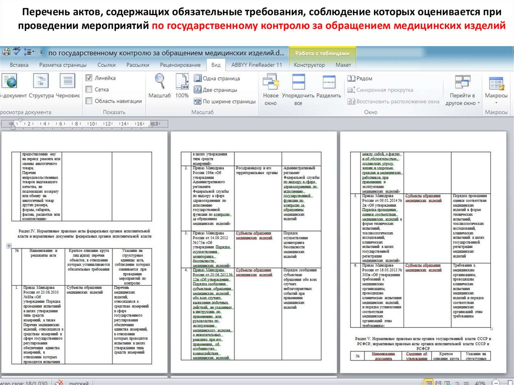 Реестр обязательных