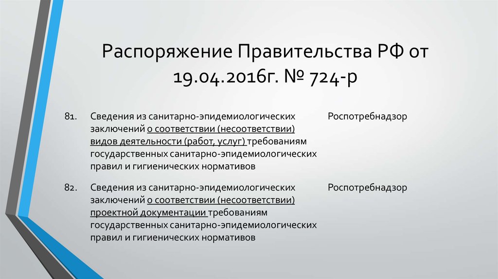 Распоряжения 2016. Постановление правительства. Распоряжение правительства РФ от 19.03.2020 670-р. Распоряжение правительства РФ от 19.04.2016 n 724-р. Постановление правительства 19.