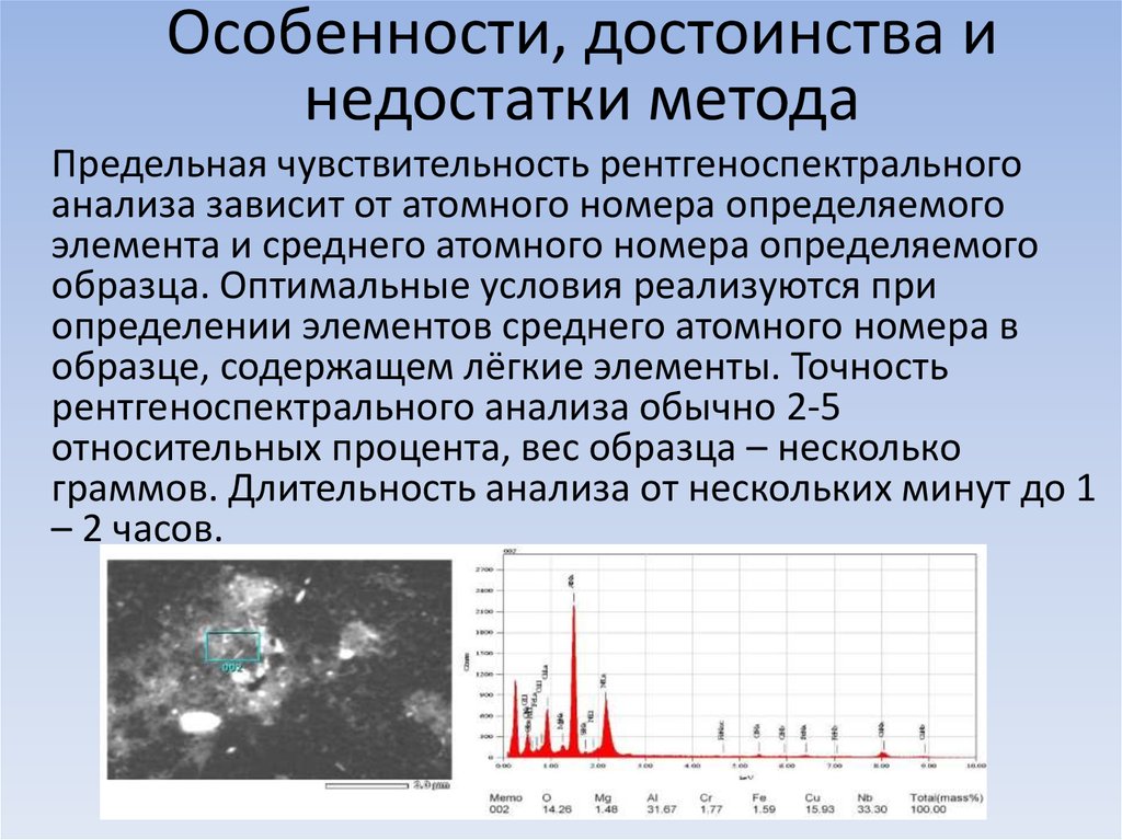 Образец для микроанализа