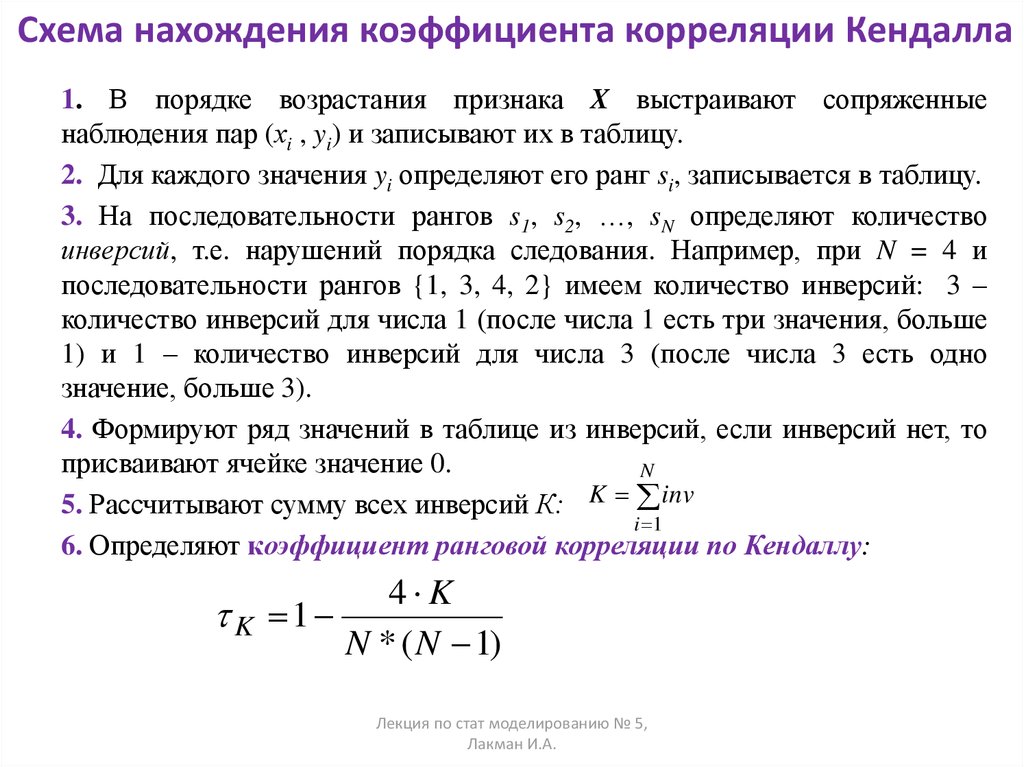 Коэффициент корреляции измеряется в