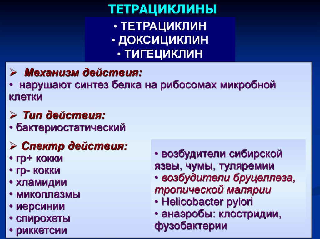 Доксициклин механизм действия. Тетрациклины механизм действия. Доксициклин спектр действия. Тетрациклины спектр действия. Тетрациклины фармакологический эффект.