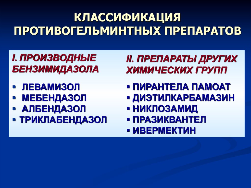 Антигельминтные препараты. Противоглистные препараты классификация. Антигельминтные противоглистные средства классификация. Противоглистные препараты классификация фармакология. Классификация противогельминтных средств.