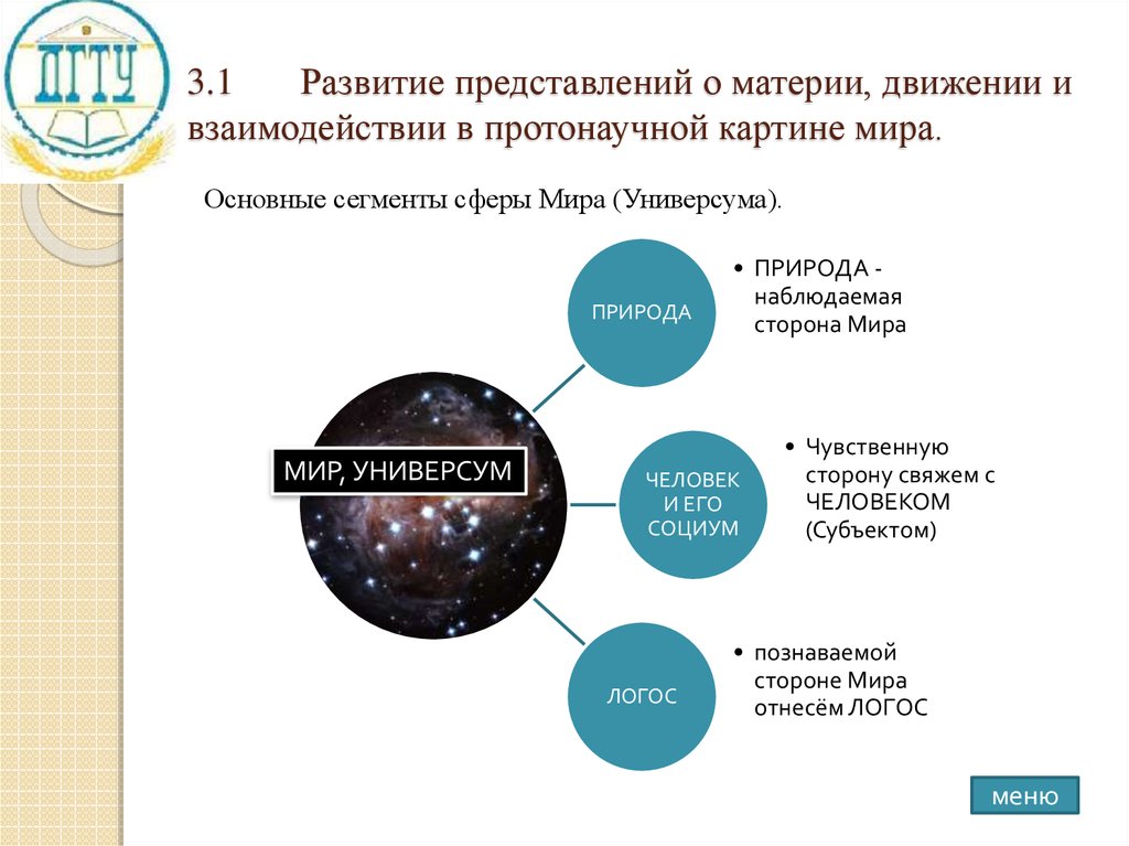 Противоположное представление о материи непрерывной и дискретной картина мира