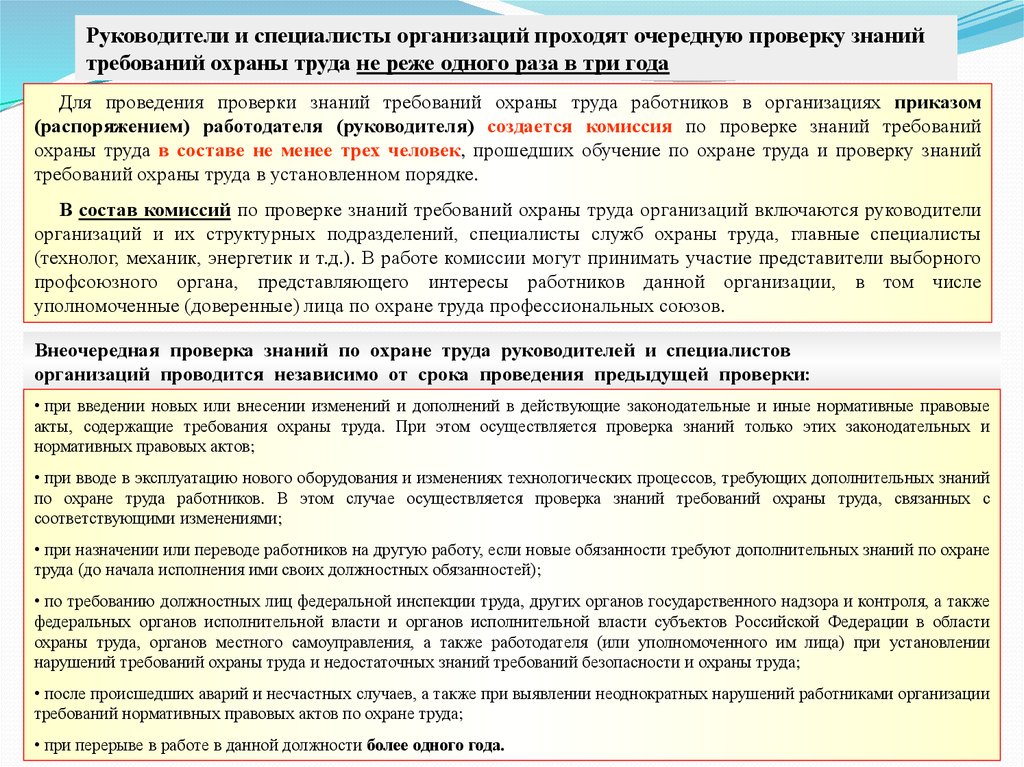 Обучение работников организации требованиям охраны труда. Организация проверки знания требований охраны труда. Проверка знаний по охране труда руководителей и специалистов. Проверка знаний требований охраны труда работников организаций. Кем проводится проверка знаний требований охраны труда.