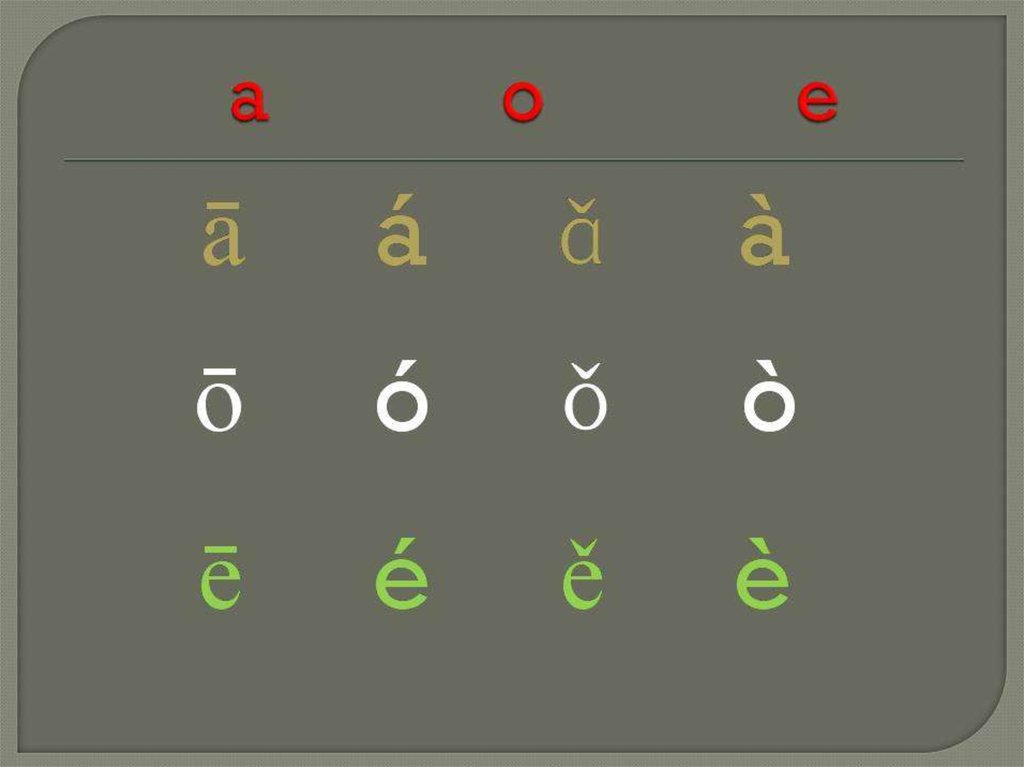 Pronunciation practice