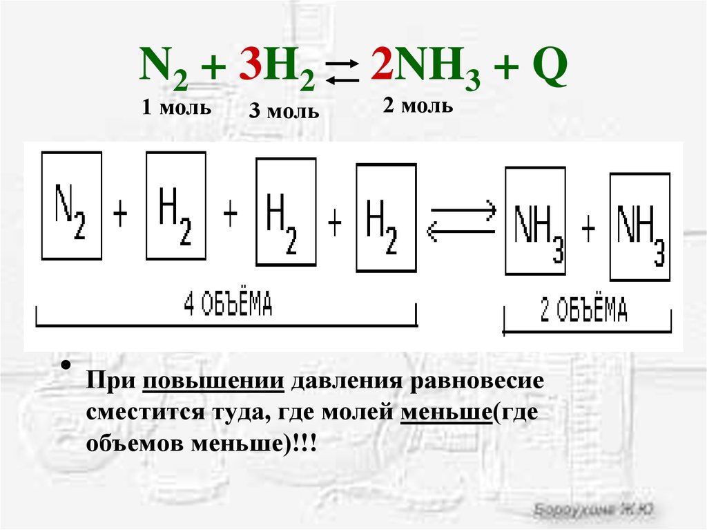 Уравнению реакции n2 3h2 2nh3. Определите Тип окислительно-восстановительной реакции n2+h2 nh3. 3n2 + h2 2nh3 + q катализатор. N2+h2 окислительно восстановительная реакция. N2+3h2 2nh3+q ОВР.