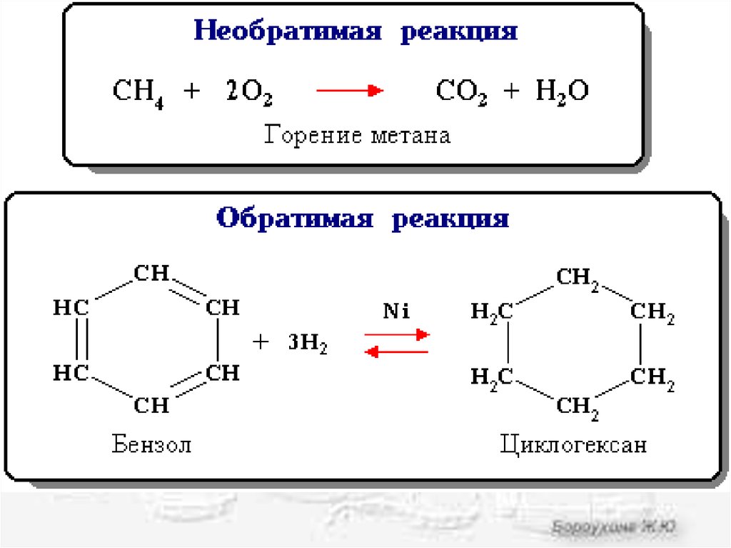 Обратимые и необратимые реакции. Примеры необратимых реакций в органической химии. Обратимые и необратимые реакции в химии. Обратимые реакции в органической химии. Необратимые реакции из органической химии.