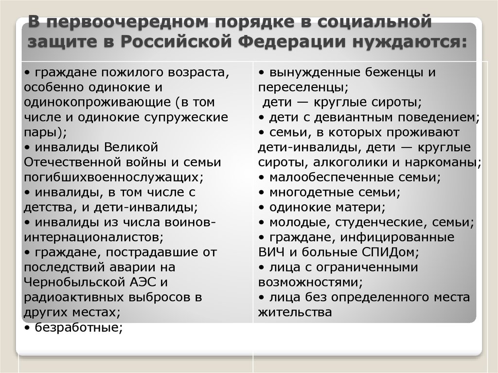 В первоочередном порядке в социальной защите в Российской Федерации нуждаются: