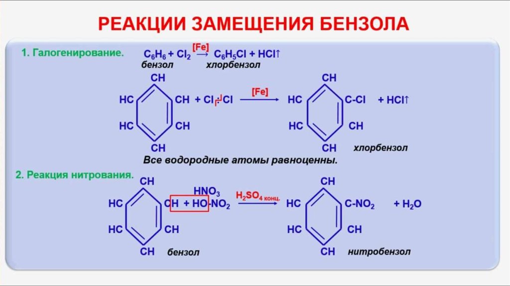 Гексан реакция замещения. Из бензола хлорбензол. Толуол из хлорбензола. Толуол из ХЛООР бензола. Бензол получение хлорбензола.