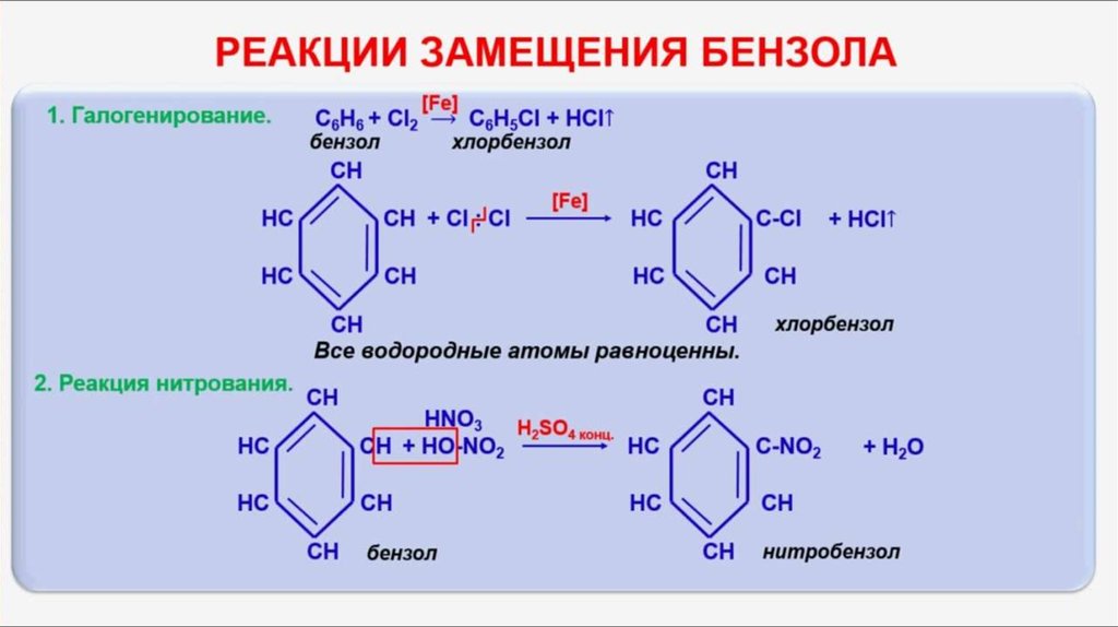 Бромид бензола