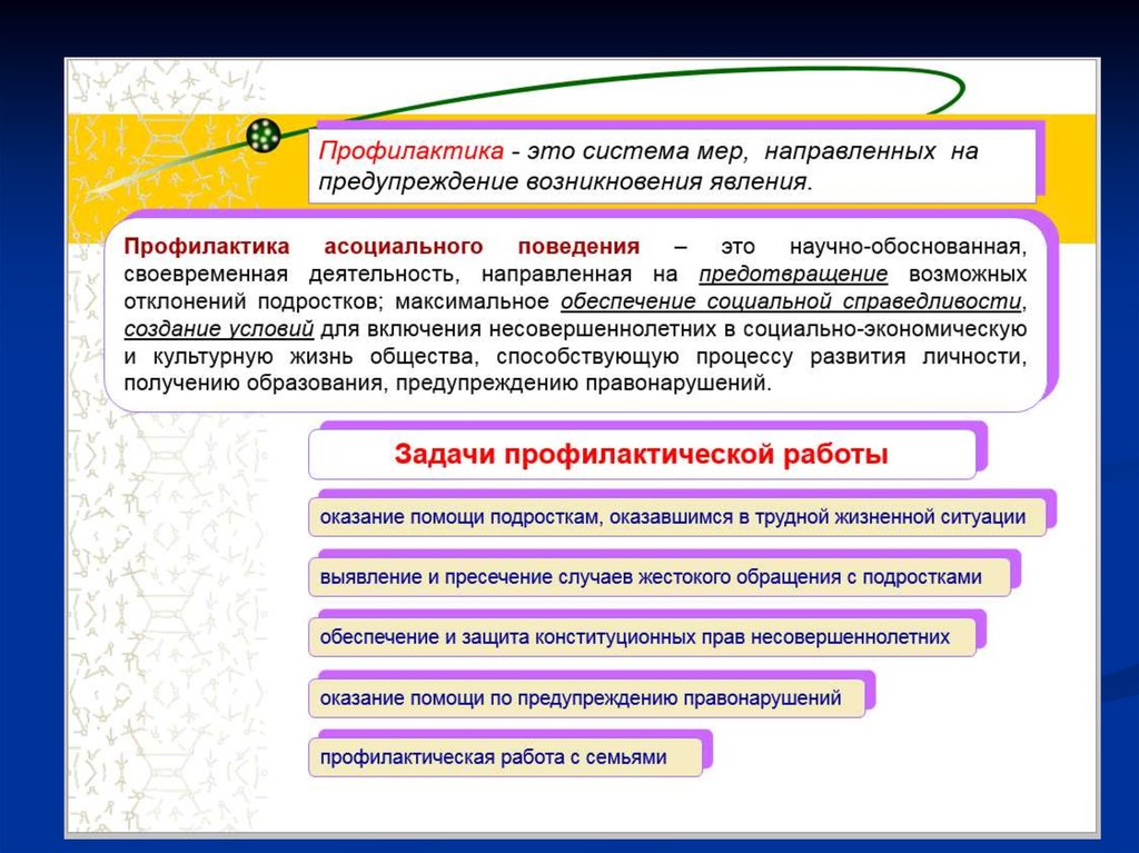 Профилактические работы. Задачи профилактической работы. Система профилактической работы. Профилактическая работа с детьми.