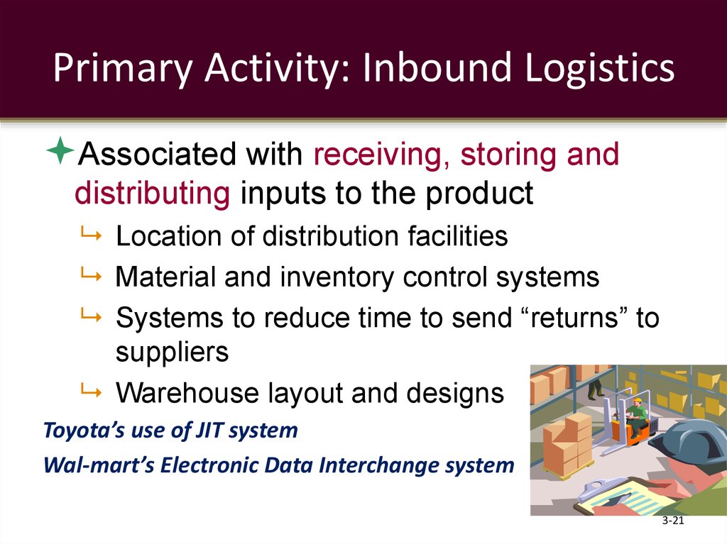 Primary Activity: Inbound Logistics