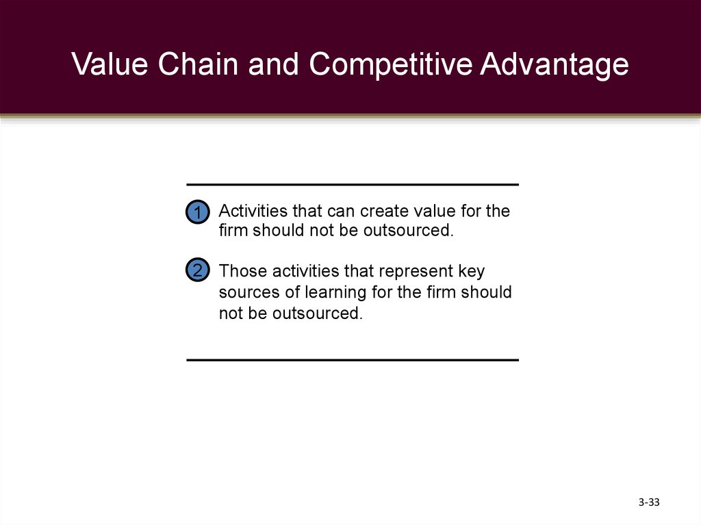 Value Chain and Competitive Advantage