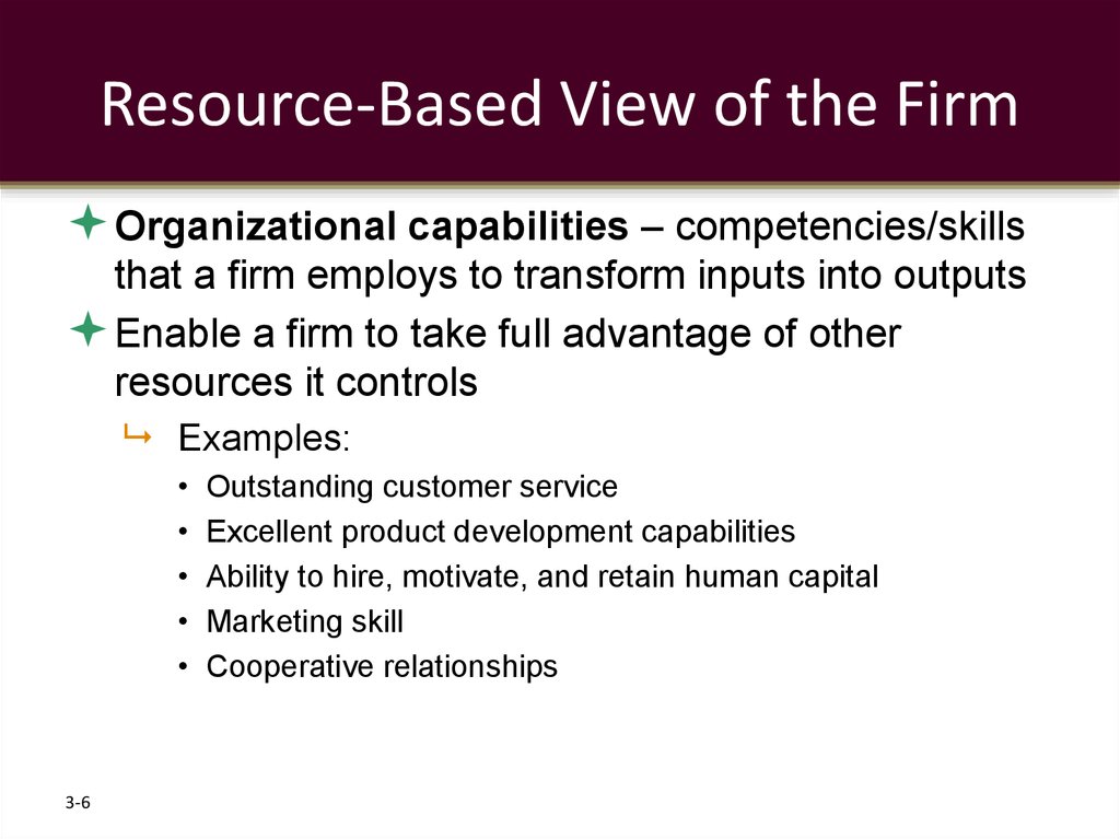 Resource-Based View of the Firm