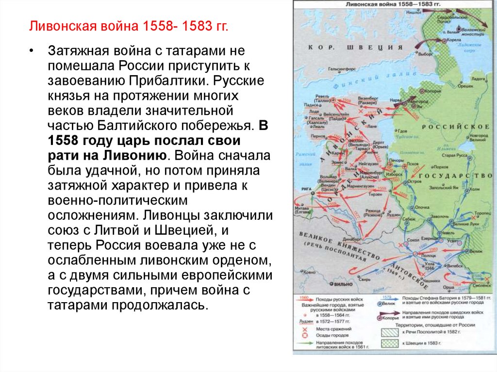 Какой князь вступил в союз с ливонскими. Предпосылки Ливонской войны 1558-1583. Итоги Ливонской войны 1558-1583.