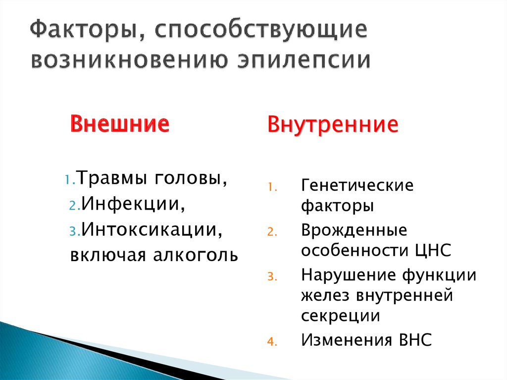 Факторы способствующие возникновению. Внешние и внутренние факторы травмы. Внутренние факторы травматизма. Внутренние факторы травмы.