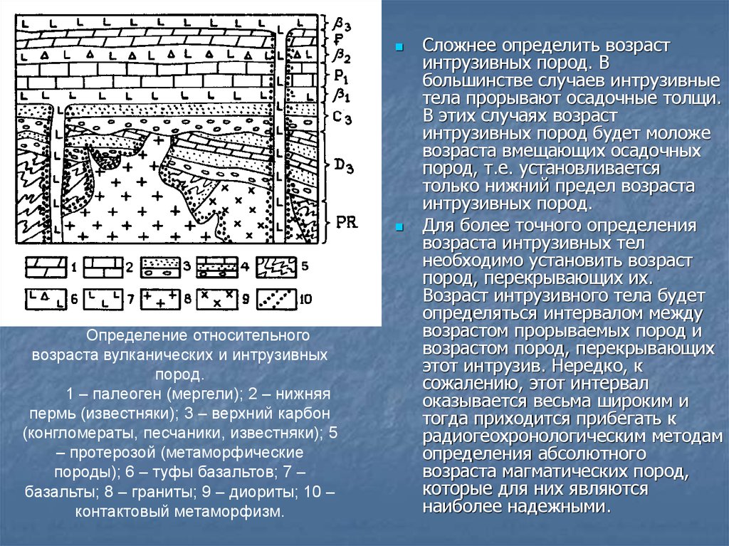 Возраст пород