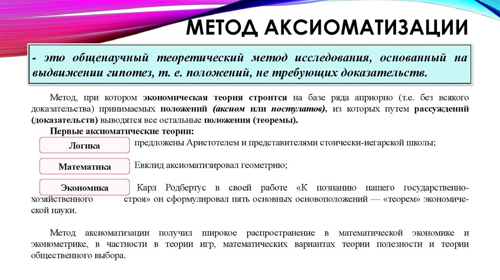 Исходное принимаемое без доказательства. Аксиоматизация метод исследования. Метод аксиоматизации это. Пример аксиоматического метода. Пример теоретического метода аксиоматического.