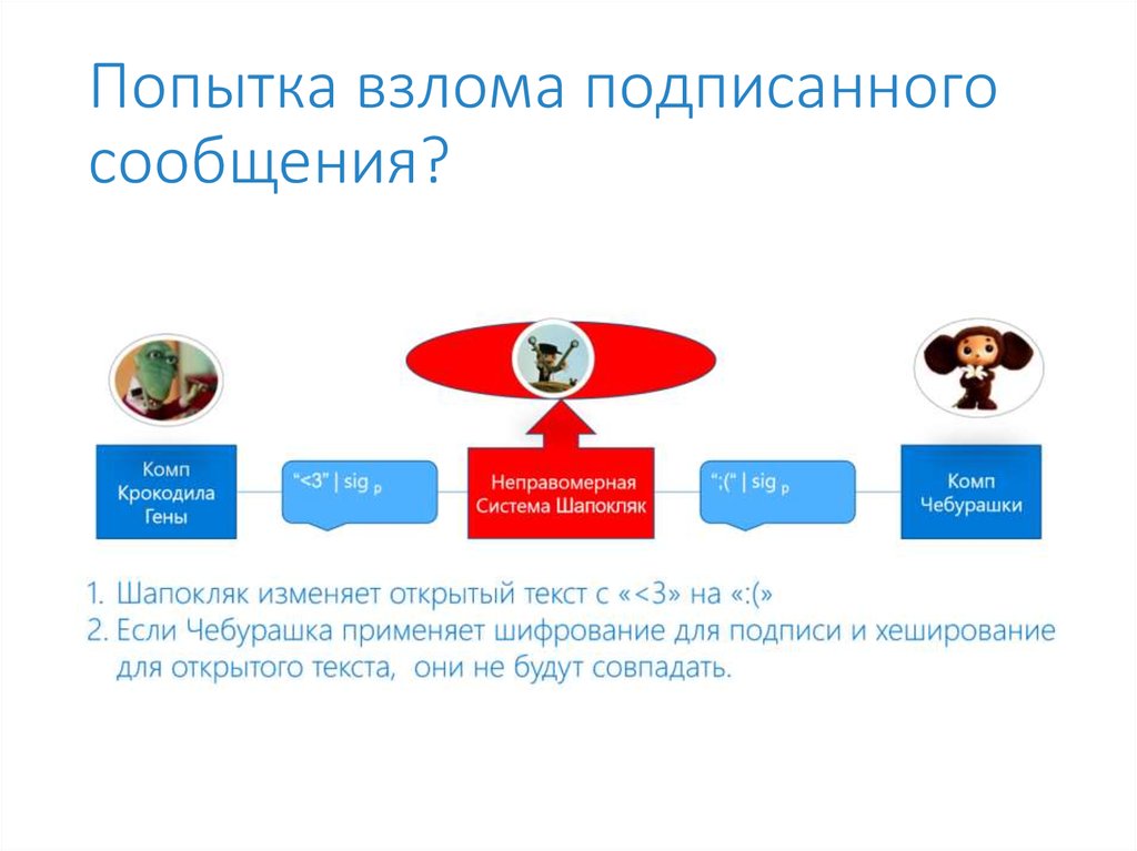 Попытка сообщение. Попытка взлома. Попытка взлома картинка. Пытаются взломать. Основы взлома.