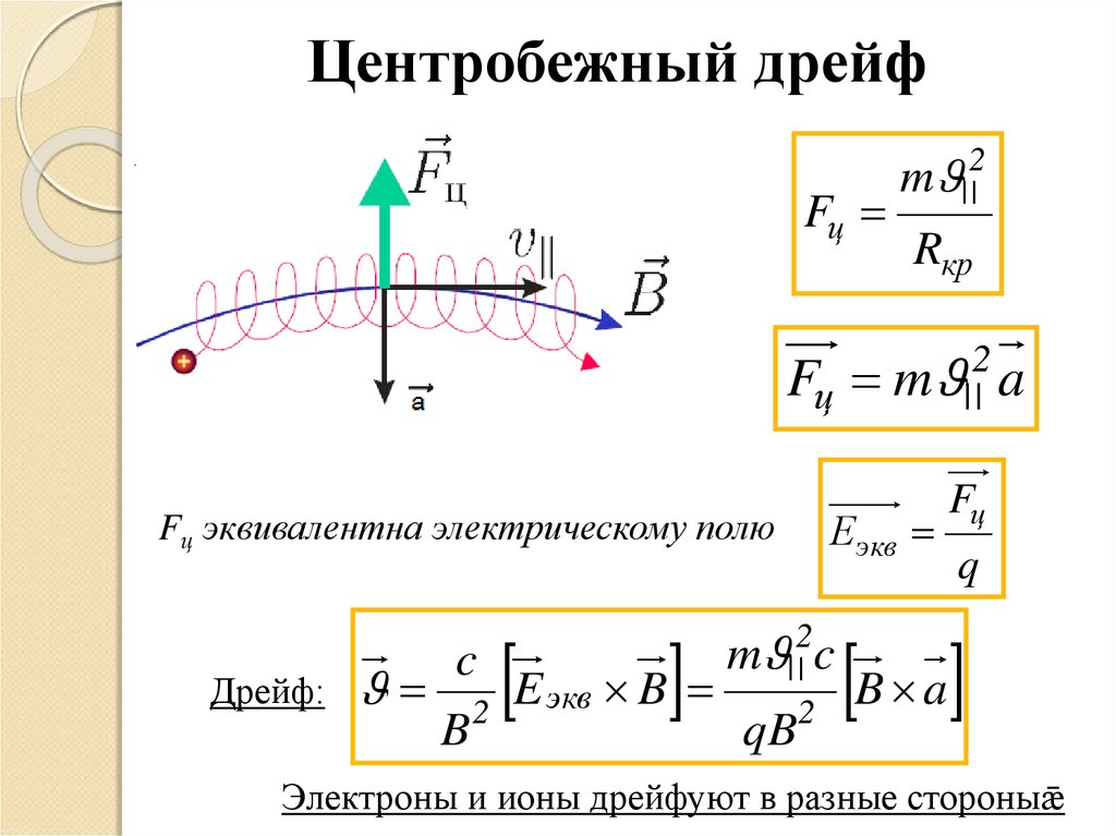 Скорость электрона в электрическом поле. Дрейф частиц. Скорость центробежного дрейфа. Центробежный дрейф частиц. Дрейф частиц в магнитном поле.