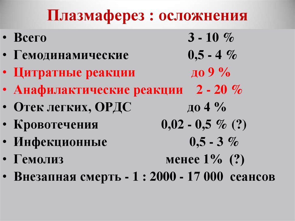 Плазмофорез какие болезни лечит