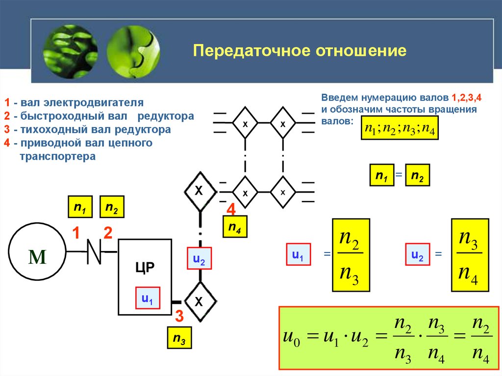 Передаточное отношение моменты. Передаточное отношение на быстроходном валу. Передаточные числа быстроходной и тихоходной передачи редуктора. Передаточное число отношение тихоходной к быстроходной. Стандарты передаточных чисел быстроходной и тихоходной.