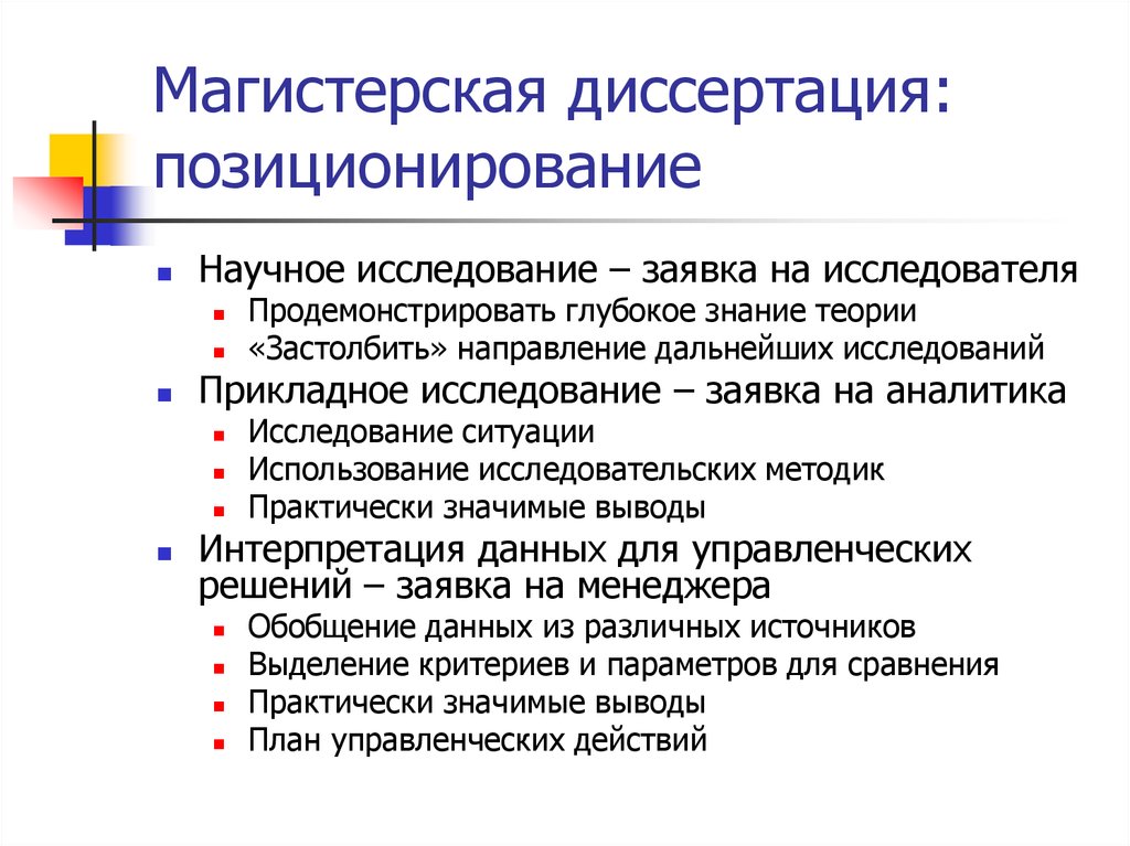 Защита магистерской диссертации речь образец. Магистерская диссертация. Презентация диссертации. Магистерская презентация. Презентация магистерской работы.