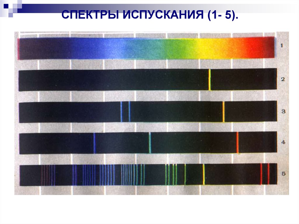 Вольфрам рисунок спектра