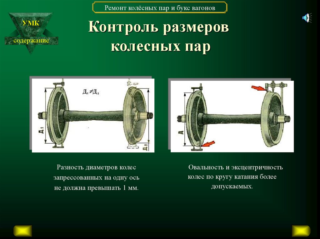 Инструкция по ремонту колесных