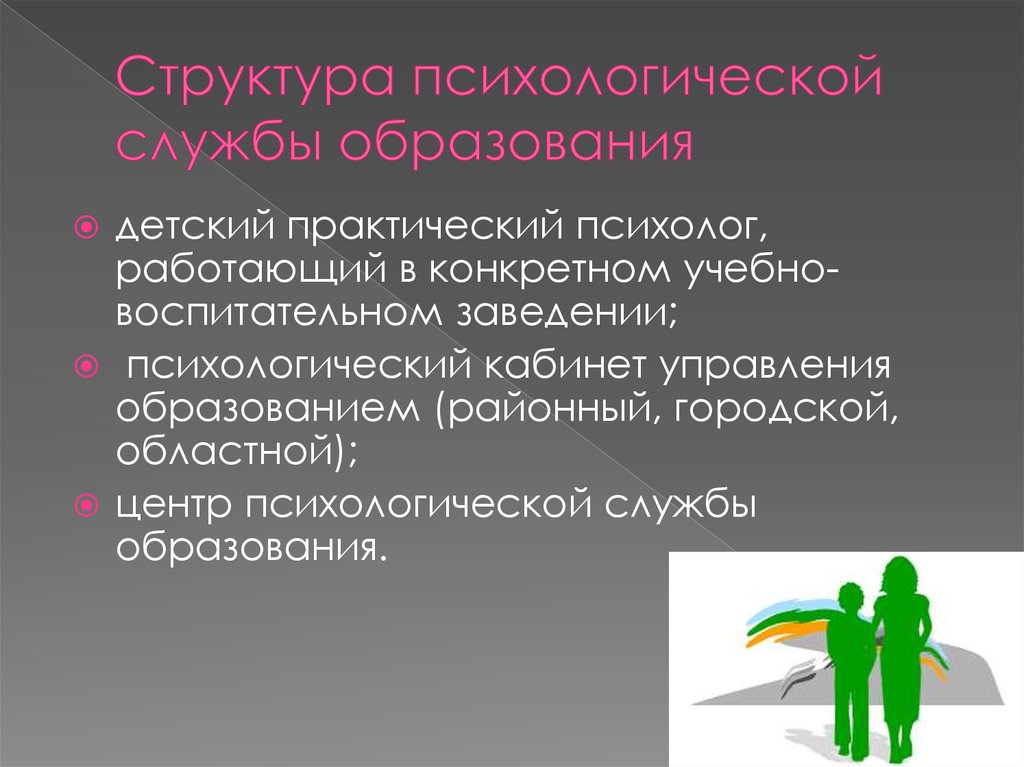 Сайт психологической службы. Психологическая служба в образовании. Структура психологической службы образования. Организационная структура психологической службы.