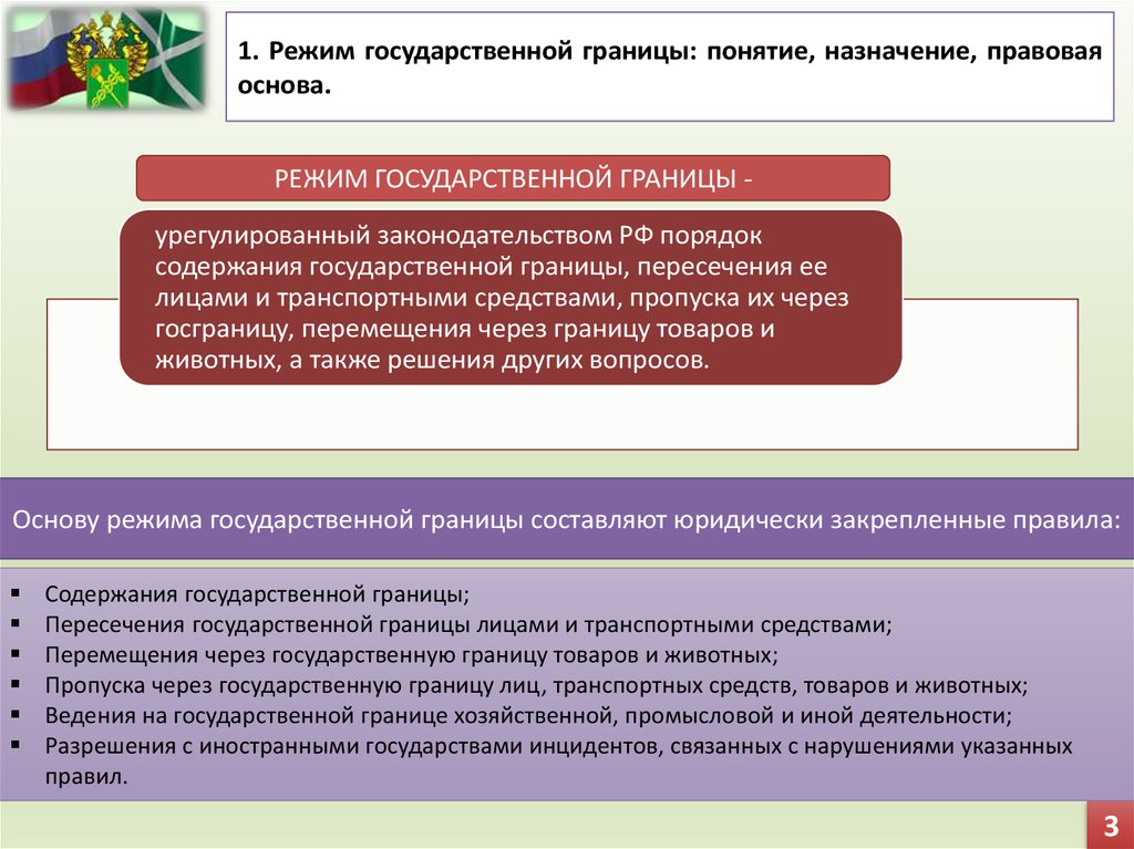 Современное российское административное право призвано юридически составьте план текста