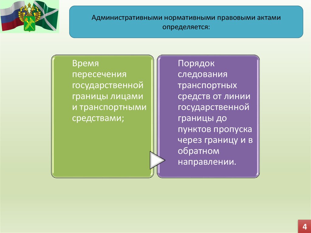 Административно правовые режимы. Административно правовые акты. Правовой режим государственной границы. Административно правовые режимы гос границы.